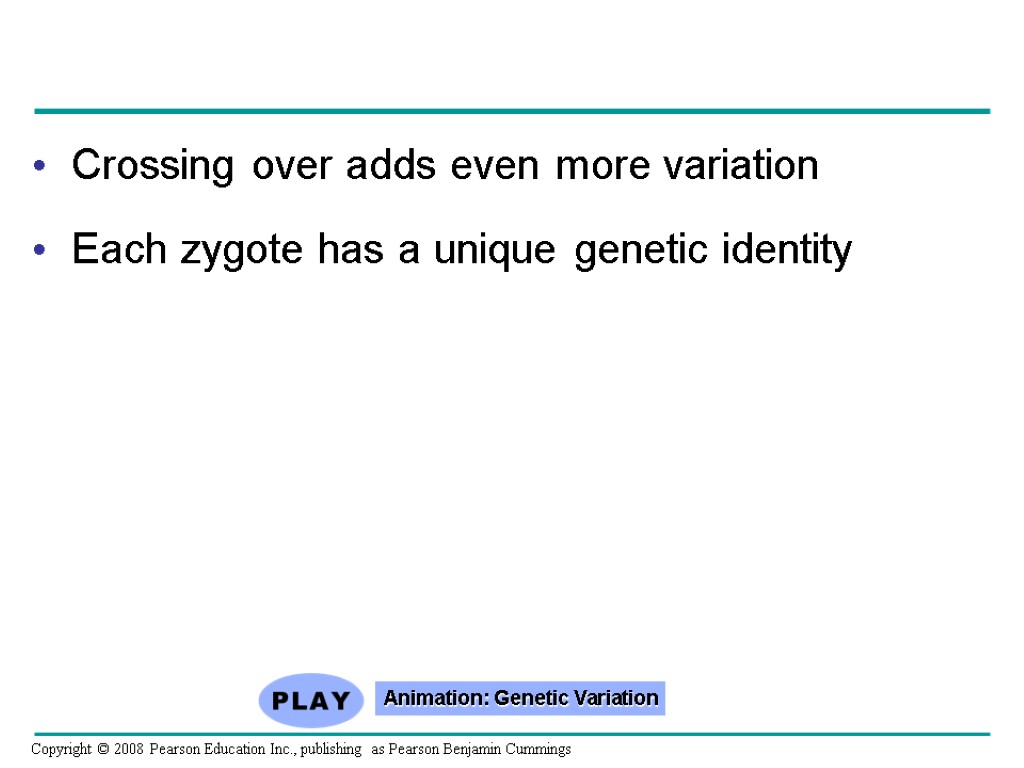 Crossing over adds even more variation Each zygote has a unique genetic identity Animation: